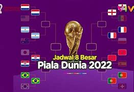 Bagan 8 Besar All England 2022